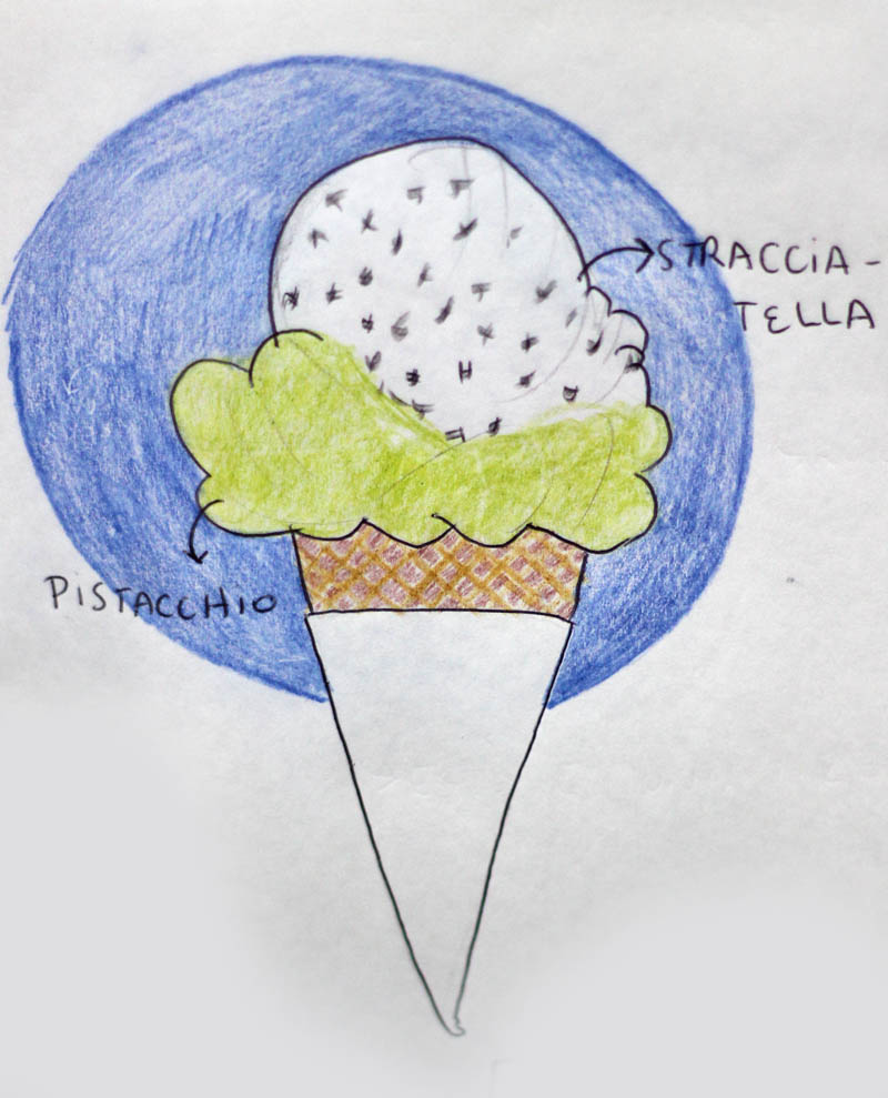 Ilustración helado - Il Siculo o la Antica Gelateria?